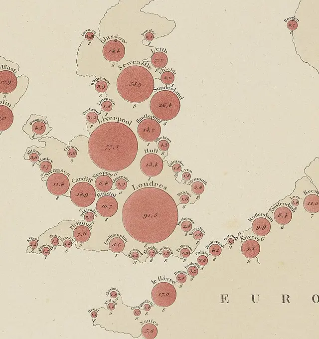 Detail of an 1861 map: circles sized by trade volume mark the ports of northern Europe.